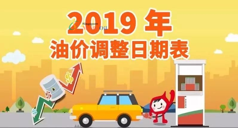 今日油價(jià)：油價(jià)悄然上升，繼續(xù)關(guān)注美中貿(mào)易消息